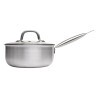 Panela Indução Wolff C/ Tampa Cook Antiaderente Cz 20Cm