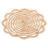 Conjunto 2 Descansos de Panela Lyor Flor Palm 20cm 