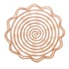Conjunto 2 Descansos de Panela Lyor Flor Palm 20cm 